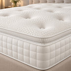 Canterbury 2000 Pillow Topper Tufted Mattress