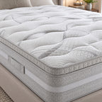 Canterbury 2000 Pillow(Topper non Tufted) Mattress